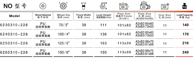 中重-超級(jí)聚氨酯輪(黑PU).png