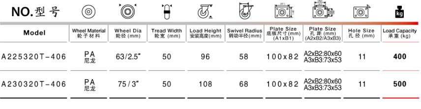 萬向輪水平調節(jié)腳輪